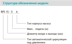 Циркуляционный насос с интеллектуальным преобразователем частоты серии BPS, Shimge