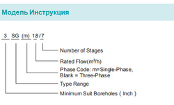 Погружной скважинный насос серии 3SGm , Shimge